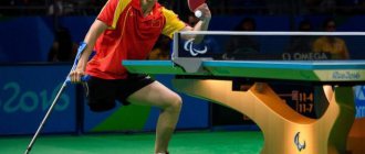 2 группа инвалидности рабочая или нет