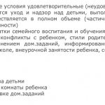 Акт обследования жилищно-бытовых условий неблагополучной семьи