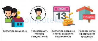 Что делать с ипотекой, взятой в браке в случае развода