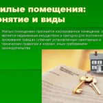 What is a living space?