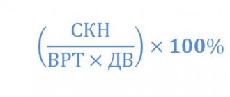 Formula 1
