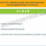 Формула расчета суммы компенсации за неиспользованный отпуск