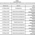 График приема Департамента образования Москвы