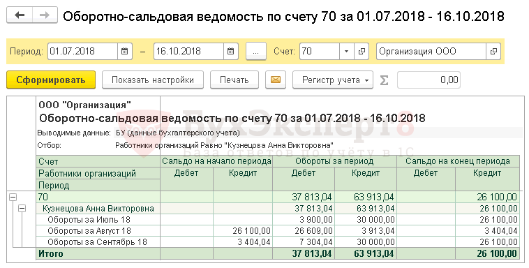 Оборотно сальдовая ведомость 70 счет. Оборотно сальдовая по счету 70. Оборотная ведомость по счету 70. Оборотно-сальдовая ведомость по счету 62.