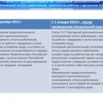 Интервал между отпусками по Трудовому Кодексу