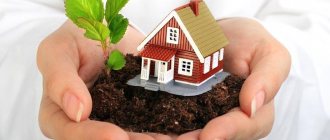 Mortgage on land - conditions and registration