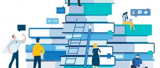 The complaint book has been cancelled: handling complaints in 2021