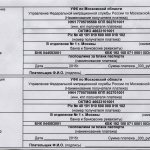 Квитанция об оплате госпошлины