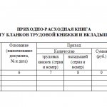 Is accounting of work books necessary?