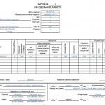 Образец наряда