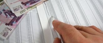 Sample complaint to employer for non-payment of wages