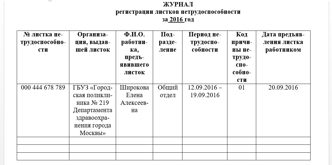 Введение журнала или ведение журнала. Журнал регистрации листков нетрудоспособности 2021. Журнал учета листков нетрудоспособности форма. Журнал больничных листов форма. Образец заполнения журнала по больничным листам.