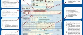 Payment of sick leave in 2018