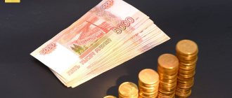 Персональная надбавка к окладу