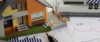 Full mortgage lending scheme offered by Sberbank