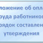 Regulations on remuneration of workers