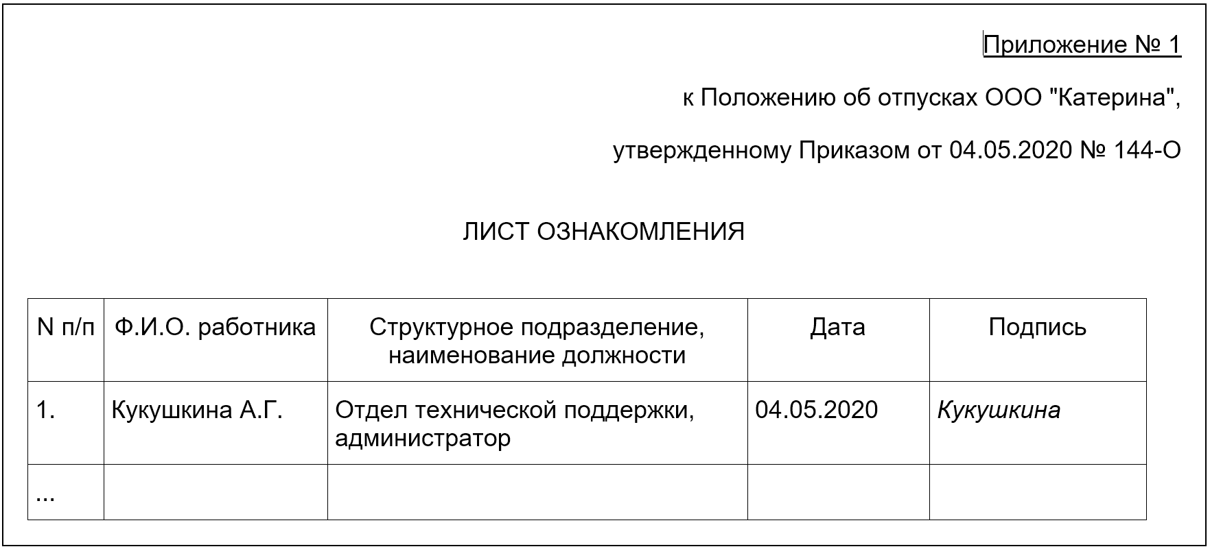 Правила об очередных и дополнительных отпусках