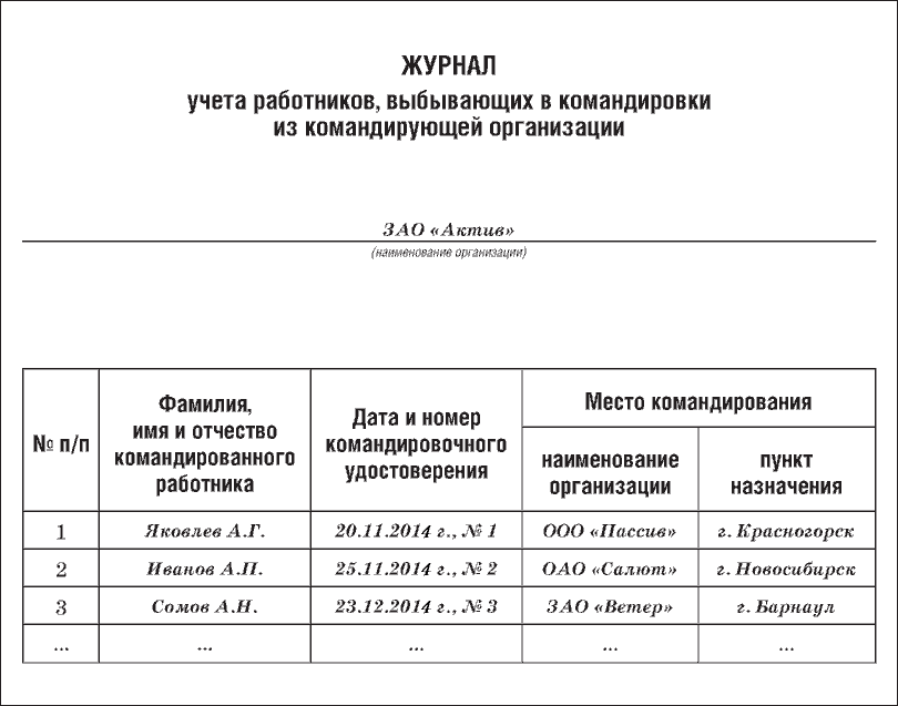 Журнал командировок образец