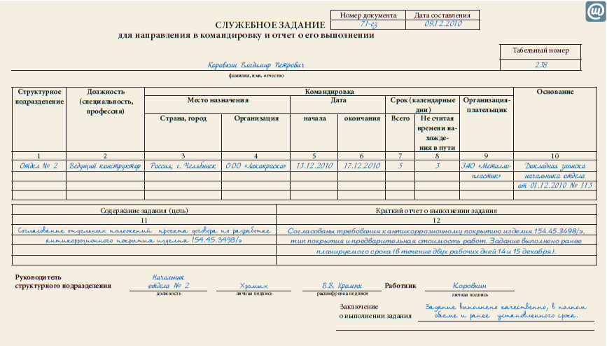 Документ содержащий сведения о подготовке проведении и итогах выполнения планов заданий командировок