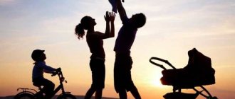 Rights and responsibilities of parents