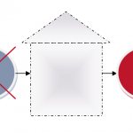 The right of ownership of the inheritance arises from the moment Documents for the inheritance Consultation of a lawyer Legal Bulletin