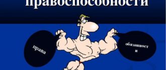 Правоспособность