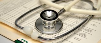 Performance characteristics for disability