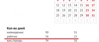 Production calendar for January 2021
