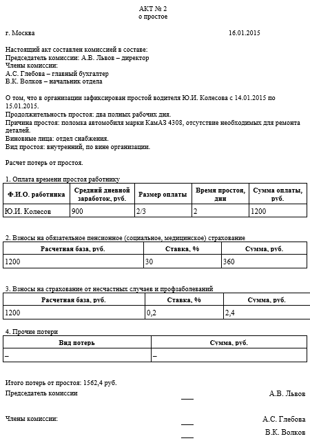 Акт о срыве загрузки по вине заказчика образец односторонний