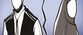 развод в исламе