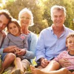 Family relationships