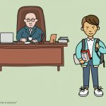 School characteristics per student