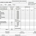 Образец форма штатной расстановки