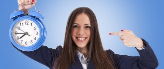 How many hours a week should a woman work?