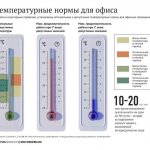 How long can you work in hot and cold weather?