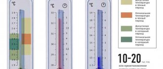 Сколько можно работать в жару и в холод