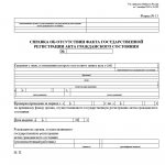 Certificate of absence of marriage