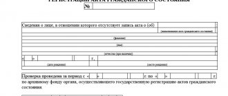 Certificate of absence of marriage