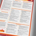 Сроки инструктажа по пожарной безопасности