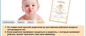 Статья 59 СК РФ. Изменение имени и фамилии ребенка