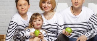Subjects of family legal relations