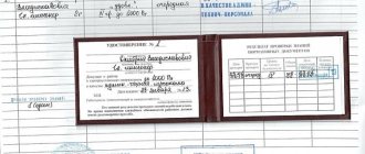 Удостоверение по группе электробезопасности и журнал проверки знаний