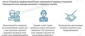 Увольнение во время больничного