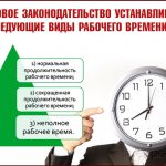 Время работы: виды