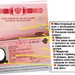 загранпаспорт РФ