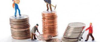 заработная плата повременная это