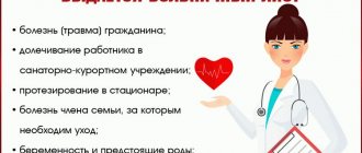 Заявление на перерасчет больничного листа: образец оформления и порядок подачи